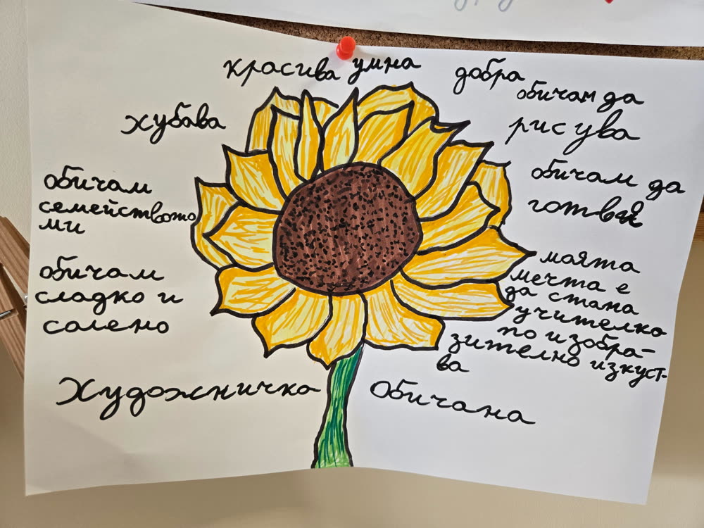 Учим се да разпознаваме емоциите